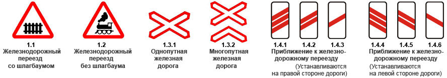 Железнодорожные знаки и их обозначения картинки